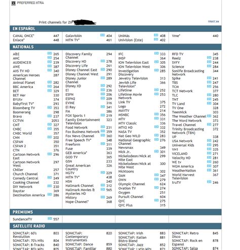 stingray radio channel list